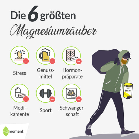 Die 6 Größten Magnesiumräuber: Stress, Genussmittel, Hormonpräparate, Medikamente, Sport, Schwangerschaft